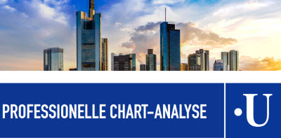 Professionelle Chart-Analyse