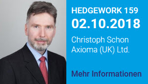 159. HEDGEWORK „Politische Risiken und Korrelationsmuster – eine Analyse“