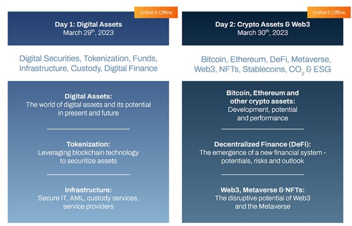 Crypto Assets Conference #CAC23A