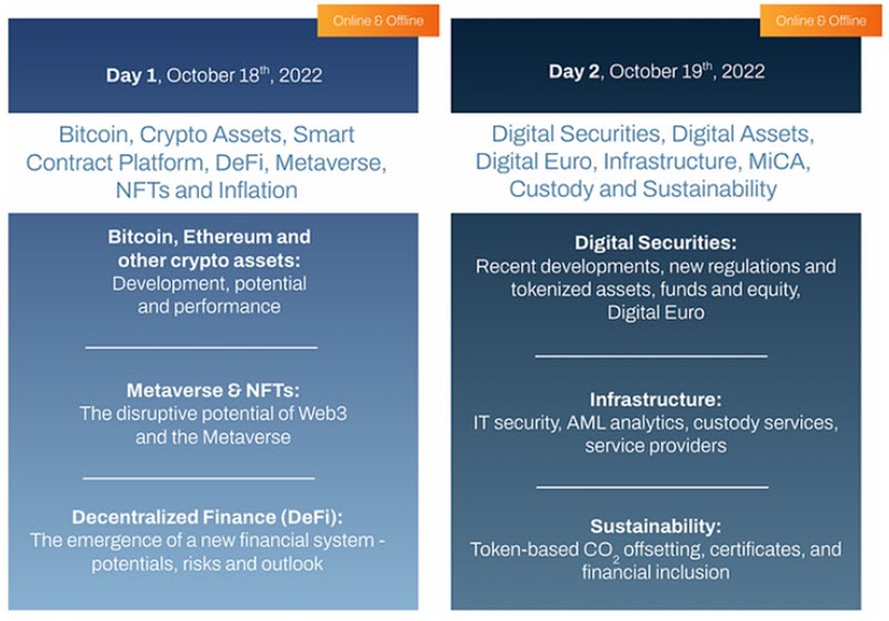 Crypto Asset Conference 2022 (#CAC22B)