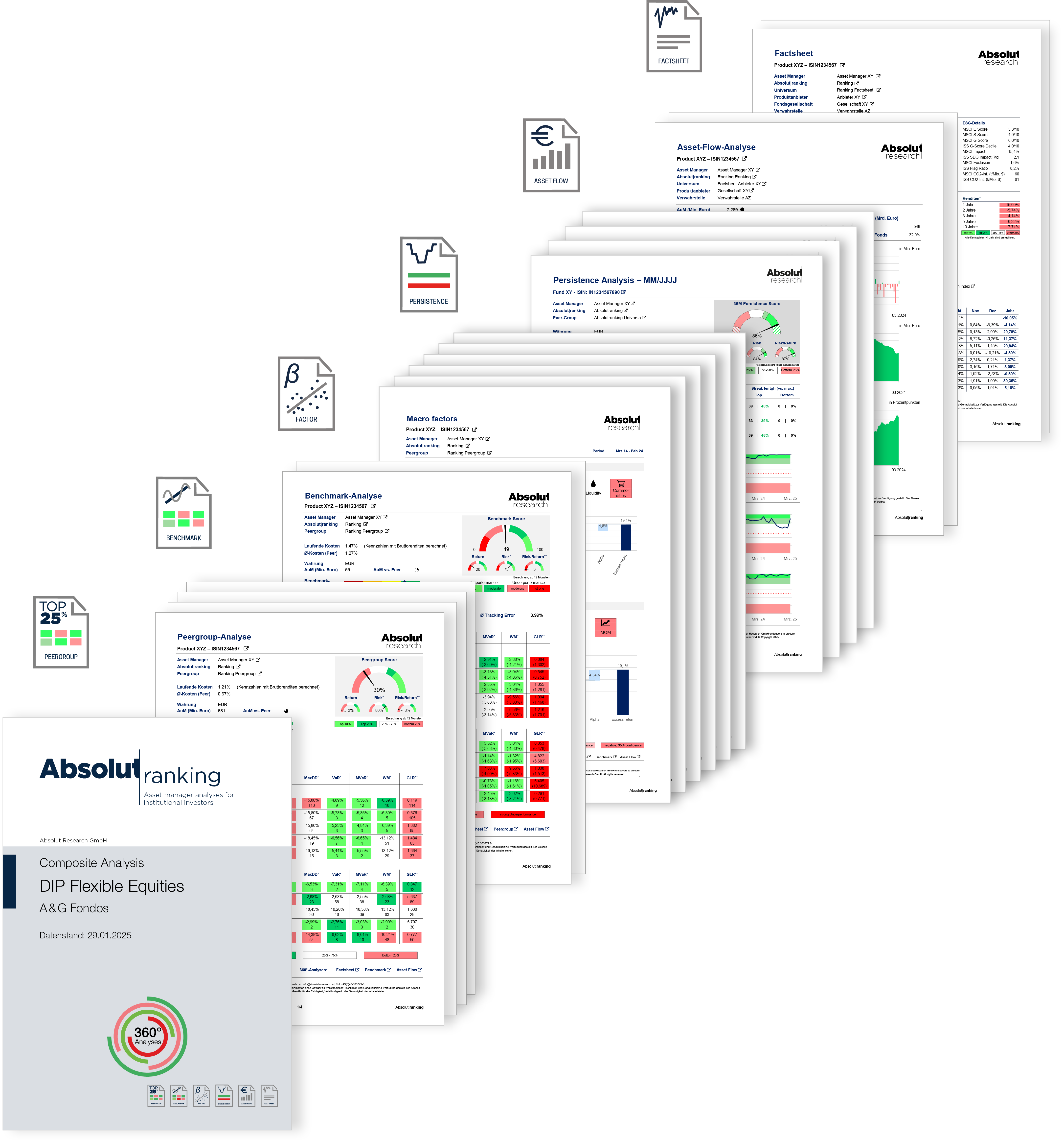 Absolut|ranking - Absolut Research